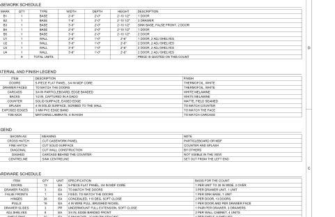 Detail from the same sheet CW-101: casework schedule, material and finish legend, and hardware schedule showing the basis for each count